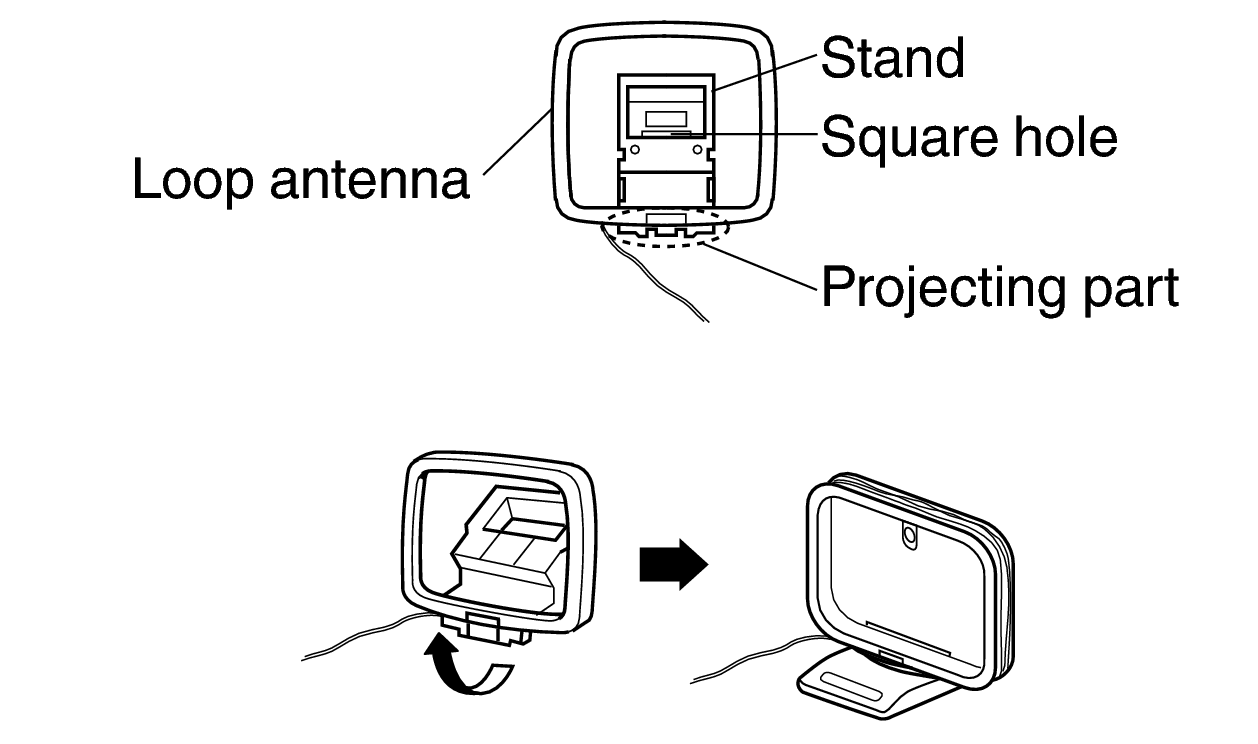 Conne AM antenna